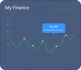 BIT Banco - Unveiling the Journey of BIT Banco